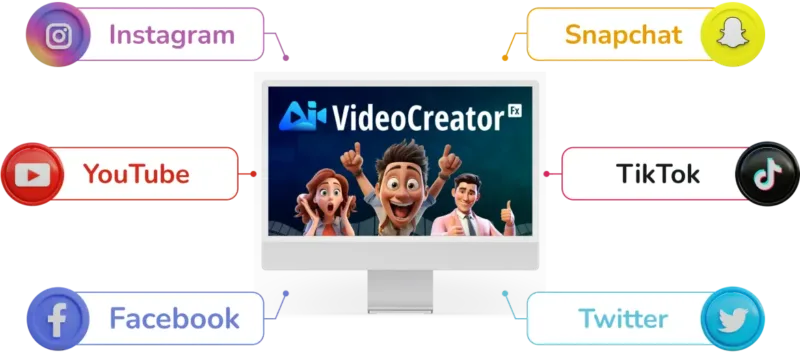 VideoCreatorFx